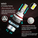 2PCS 9004 HB1 200W LED Headlight Conversion Bulbs Lamp White 6000K Bulbs beam