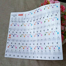 Removable Piano and Keyboard Stickers for 49 61 76 88 Transparent for Children