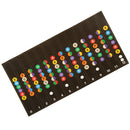 Guitar Fretboard Notes Map Labels for Acoutic Electric Guitar
