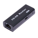 Mini 3G/4G WiFi Wlan Hotspot AP Client 150Mbps RJ45 Wireless Router Adapter