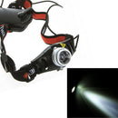 Ultra Bright 1500 Lumen XPE LED Headlamp Zoomable Headlight Head Lamp