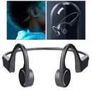 Foldable Bluetooth 5.0 Neckband Earphone Stereo Earbuds Noise Cancelling 25g