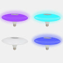 Creative Speaker Lightbulb Bluetooth Music Bulb Home Hotel Decoration Lights