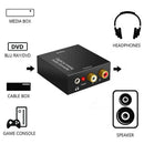 Digital Optical Toslink Coaxial signal to Analog L/R RCA Audio Adapter Converter