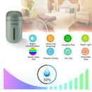 Portable Mini Usb Humidifier,310Ml Ultrasonic Mist Humidifier With 7 Colors