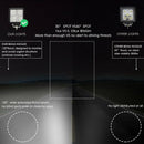 Led Light Bar, 4 Inch Square 162W Waterproof Led Work Light, For Jeep Off-R