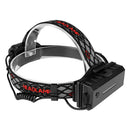 Waterproof LED Headlamp Head Light 8 Modes For Camping Hiking Bike Riding