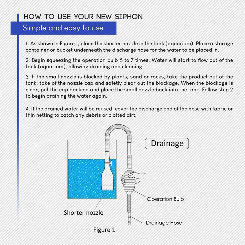 5.58ft Waste Siphon Water Change Tank Manual Pump for Aquarium Cleaning