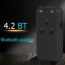 Car Bluetooth Adapter Headphone Phone 3.5mm Stereo Wireless Transmitter Receiver