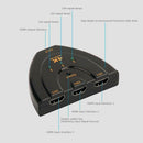 Mini 3 Port 4Kx2K HDMI Switcher 3 Input 1 Output Video Splitter Converter