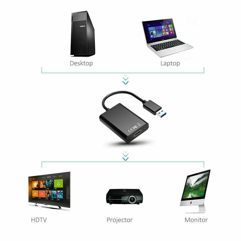 1080P USB 3.0 To HDMI Audio Video Adaptor Converter Cable For PC Windows 7/8/10
