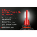 Super Bright Auto LED Headlight Bulbs 9005 Socket 20W White Beam 360 Degree