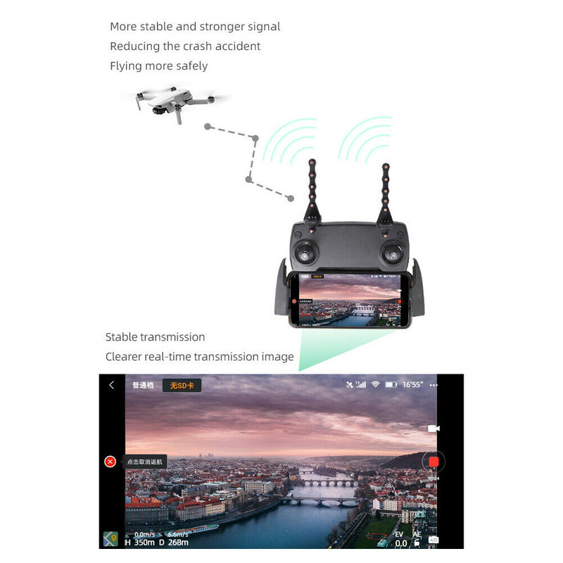 For DJI Spark Phantom 4 Pro Signal Range Booster 5.8GHz Remote Control Antennas