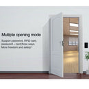 Standalone Access Controller Access Control Keypad Digital Panel Card Reade