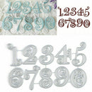 Numbers Lace Metal Cutting Dies Stencil Scrapbooking Embossing Paper Card Craft