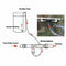 3/4 Garden Irrigation Device Venturi Fertilizer Injector Switch Water Tube  P9X7