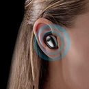 T8 TWS Wireless Bluetooth Earphone Stereo Headset with LED Display Charge Box