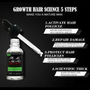 2pcs Professional Men Mustache Beard Growth Oil Eyebrow Hair Grooming Growth