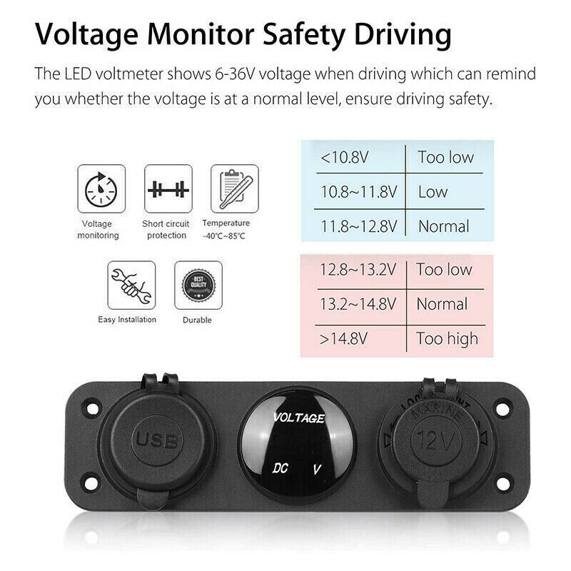 12V Car Boat Cigarette Lighter Socket w/ Dual USB Port Adapter Charger Panel