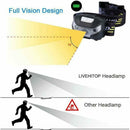 Super Bright Waterproof Head Torch Headlight USB Rechargeable LED Headlamp Fish