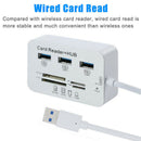 USB 3.0 High Speed Micro SD/TF/M2/MS Multi Memory Card Reader for MacBook Laptop