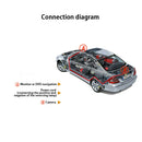 4.3 Inch TFT LCD Screen Adjustable Car Monitor for Vehicle Backup Cameras S X8F5