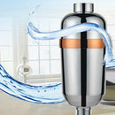 Handheld Shower Head with Filter, Luxury Filtered Showerhead with ON/OFF Pa