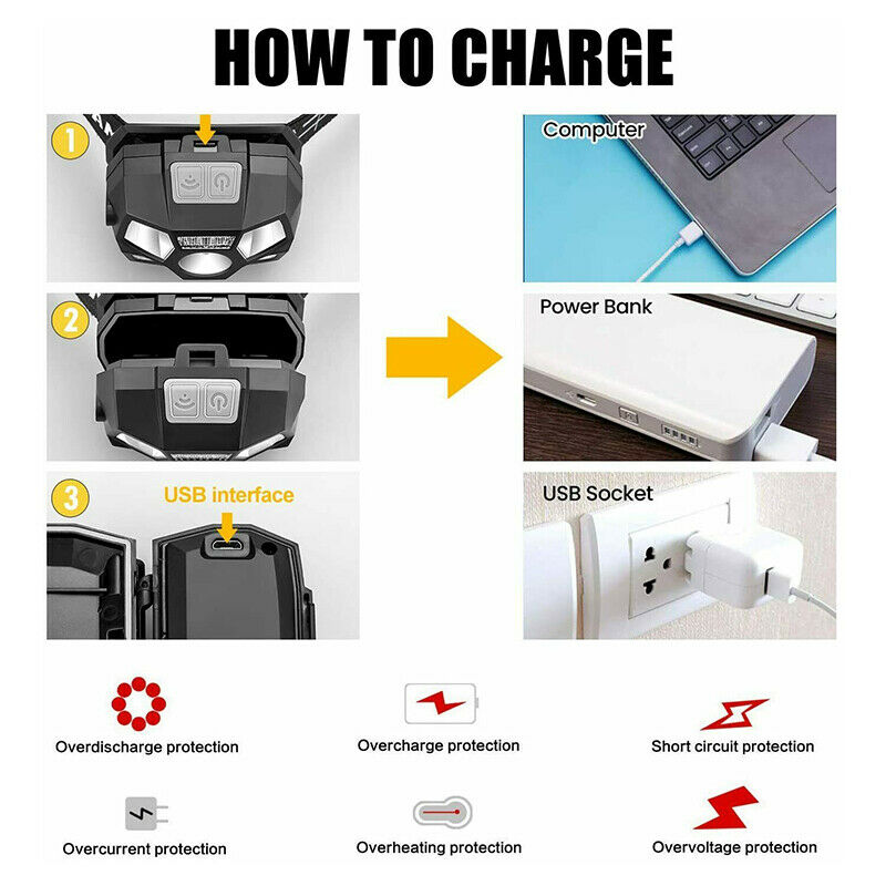 13000LM Led Headlight Headlamp Head Torch 18650 Fishing Run Camping Lamp Light