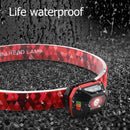 USB Rechargeable LED Headlight Outdoor Camp Fishing Torch Lamp Flashlight A