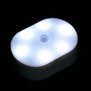 6LED Oval Small Motion Sensor Magnetic Wall Cabinet Indoor Lamp Night Light