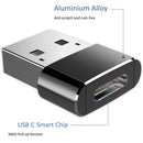 Usb C To Usb Male Adapter, Mini Hi-Speed Usb C Female (Type-C) To Usb A Mal