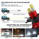 2x 8-sides H4 9003 HB2 CSP LED Headlight Conversion Kit 200W 30000LM Hi/Lo Bu Gw