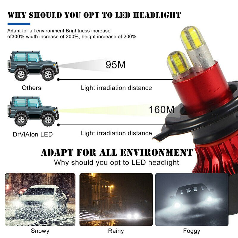 2x 8-sides H4 9003 HB2 CSP LED Headlight Conversion Kit 200W 30000LM Hi/Lo Bu Gw