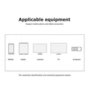 Type-C to HDMI Adapter Aluminum Alloy 4K 2K 30Hz HD HDMI Converter (Black) A