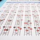 Bass Guitar Chord Practice Chart Fingering Practice  S  21x28cm