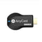 Anycast M12 RK3036 HDMI TV Stick DLNA Display Dongle Receiver For iOS Androi Hn