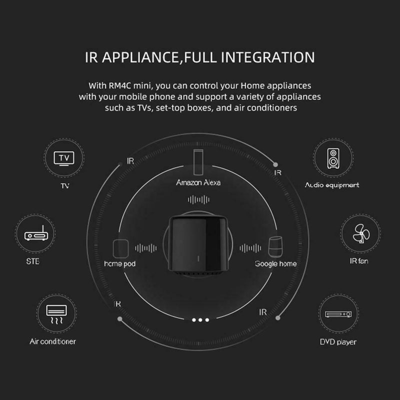 Broadlink RM4 Mini Smart Infrared Remote Controller Wireless Control for Phone