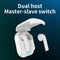 JC-16 TWS Bluetooth Earbuds with Mic Digital Display Charging Case (White)