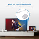 Type C to HDMI Adapter Cable USB 3.1 Type C Male to HDMI Female Converter