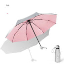 8 Ribs Pocket Mini Umbrella Anti UV Paraguas Sun Umbrella Rain Windproof Li