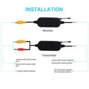 2.4G Wireless Color Video Transmitter & Receiver For Car Rear Backup View'Camera