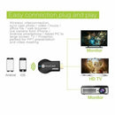 Wireless WiFi AnyCast M2 Plus Display TV Dongle Receiver for DLNA Airplay 1 O6A9