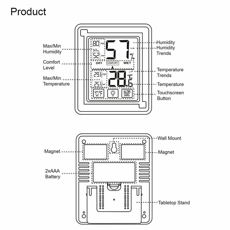 Digital Hygrometer Indoor Thermometer Humidity Gauge With Jumbo Touchscreen Q9G8
