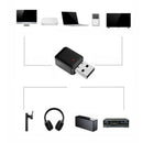 Wireless 5.0 Audio Transmitter Receiver USB Adapter For TV/PC Car Speaker AUX bs
