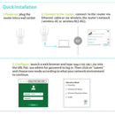 WR09 300Mbps Wireless WIFI Router