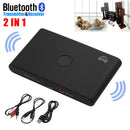 2 in 1 Wireless Bluetooth Transmitter Receiver A2DP Audio 3.5mm Adapter SN9F