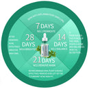 Hemeiel Shrink Pores Serum Acne Treatment Liquid Moisturizing Face Serum An T8W9