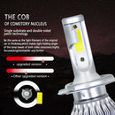 H4 H10 9003 LED Headlight Conversion Kit 200W 20000LM Dual Beam Bulbs Headlight