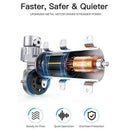 Portable Air Compressor Tire Inflator - Car Tire Pump With Digital Pressure