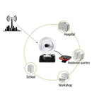 Password Cracking Internet Long Range 2000mW Wifi Antenna Adapter USB2.0 C3V5
